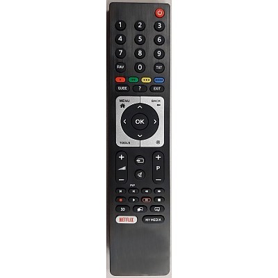 grundig B700